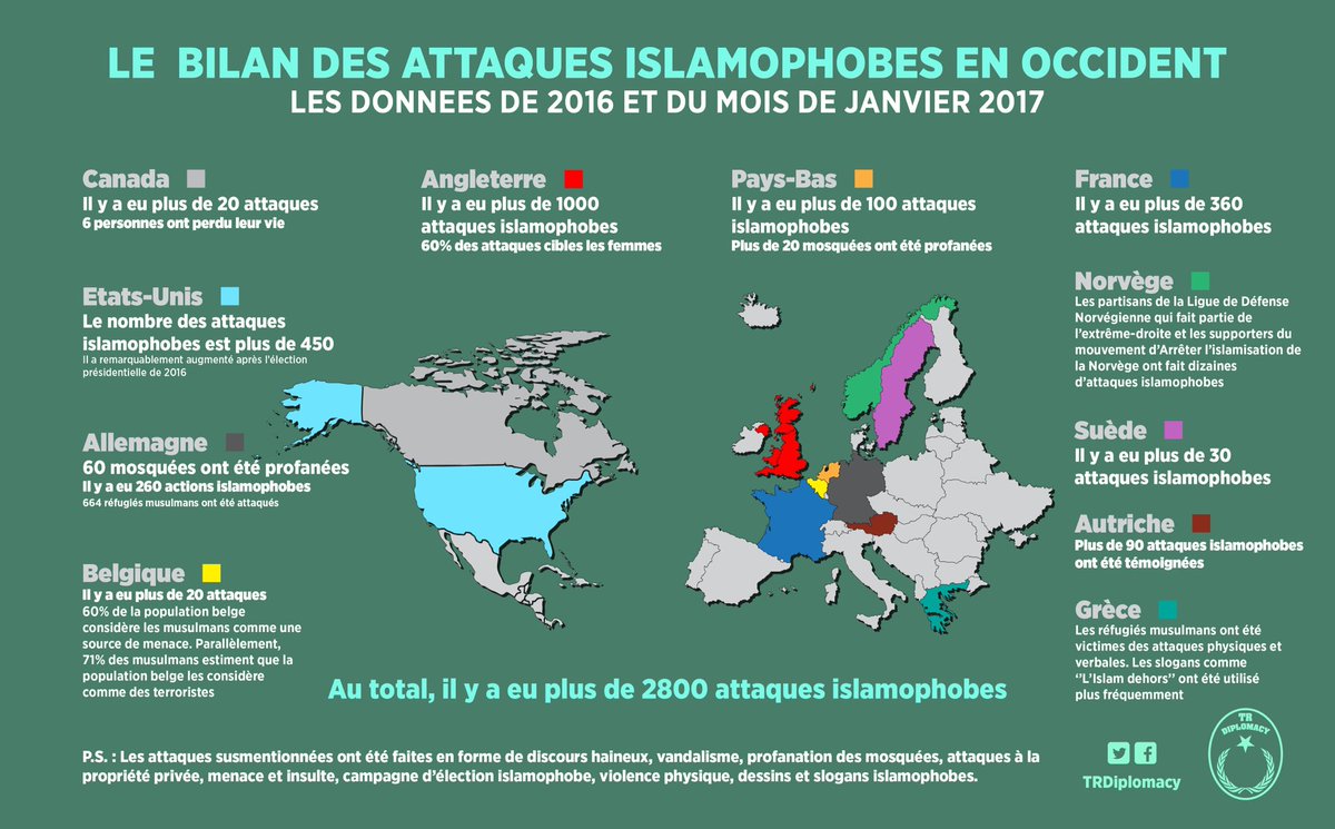 Les attaques islamophobes en Occident (2016-2017)