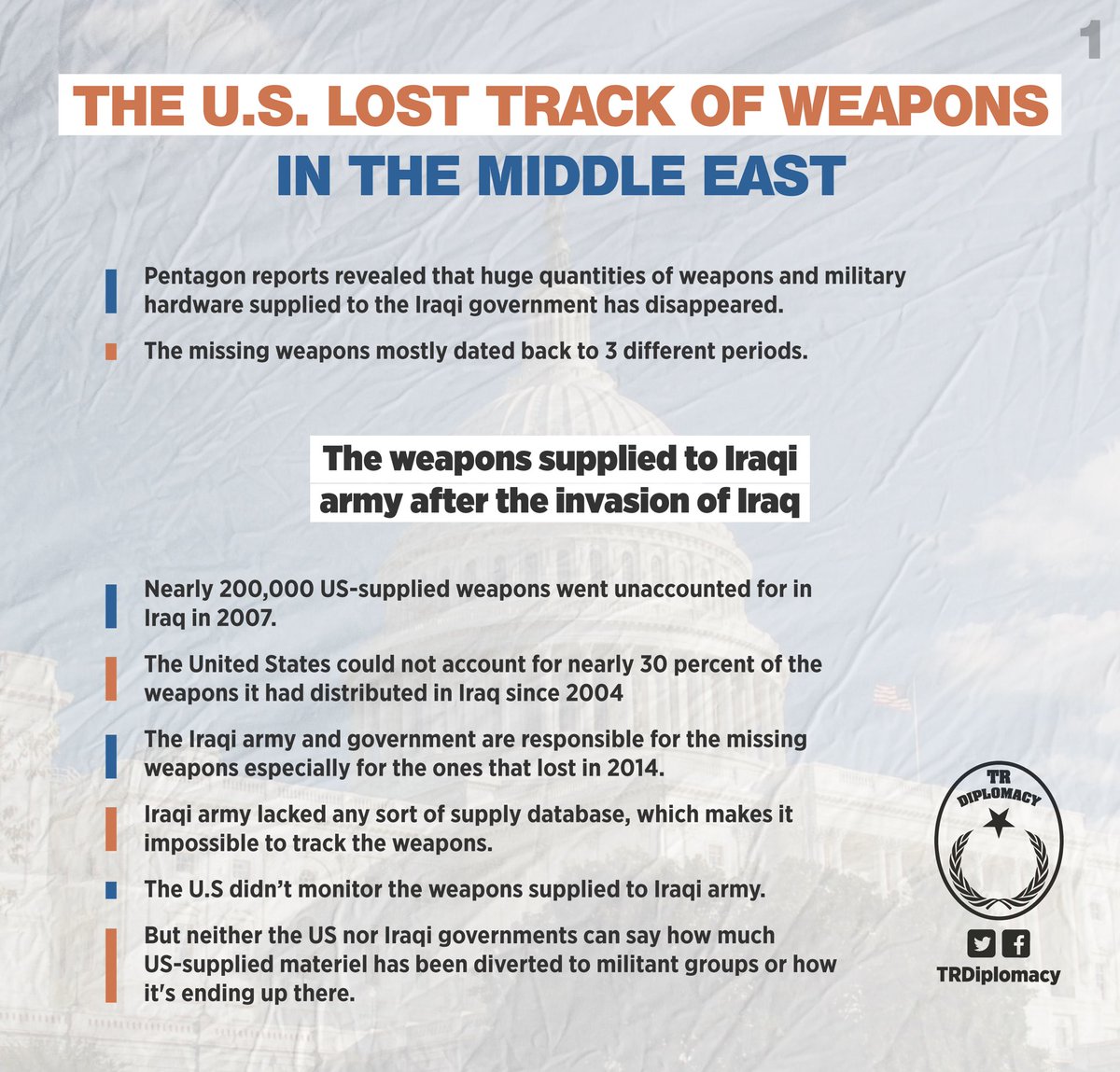 The missing weapons of Pentagon were seized by DEASH and PKK
