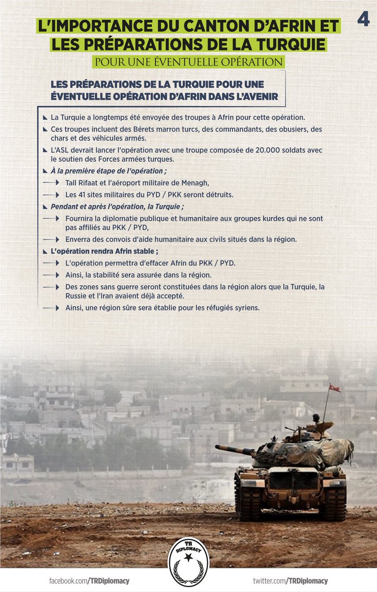 L'importance du canton d'Afrin et les préparations de la Turquie pour une éventuelle opération
