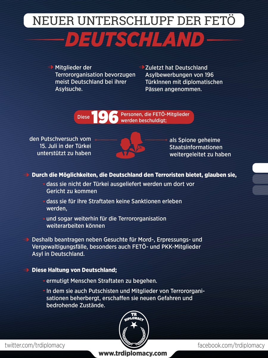 Das neue Heim der Fethullahistischen Terrororganisation (FETÖ): Deutschland