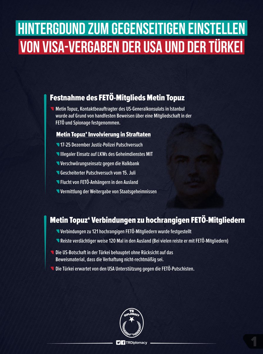 Visa-Krise zwischen der Türkei und USA: Was ist der Hintergrund?