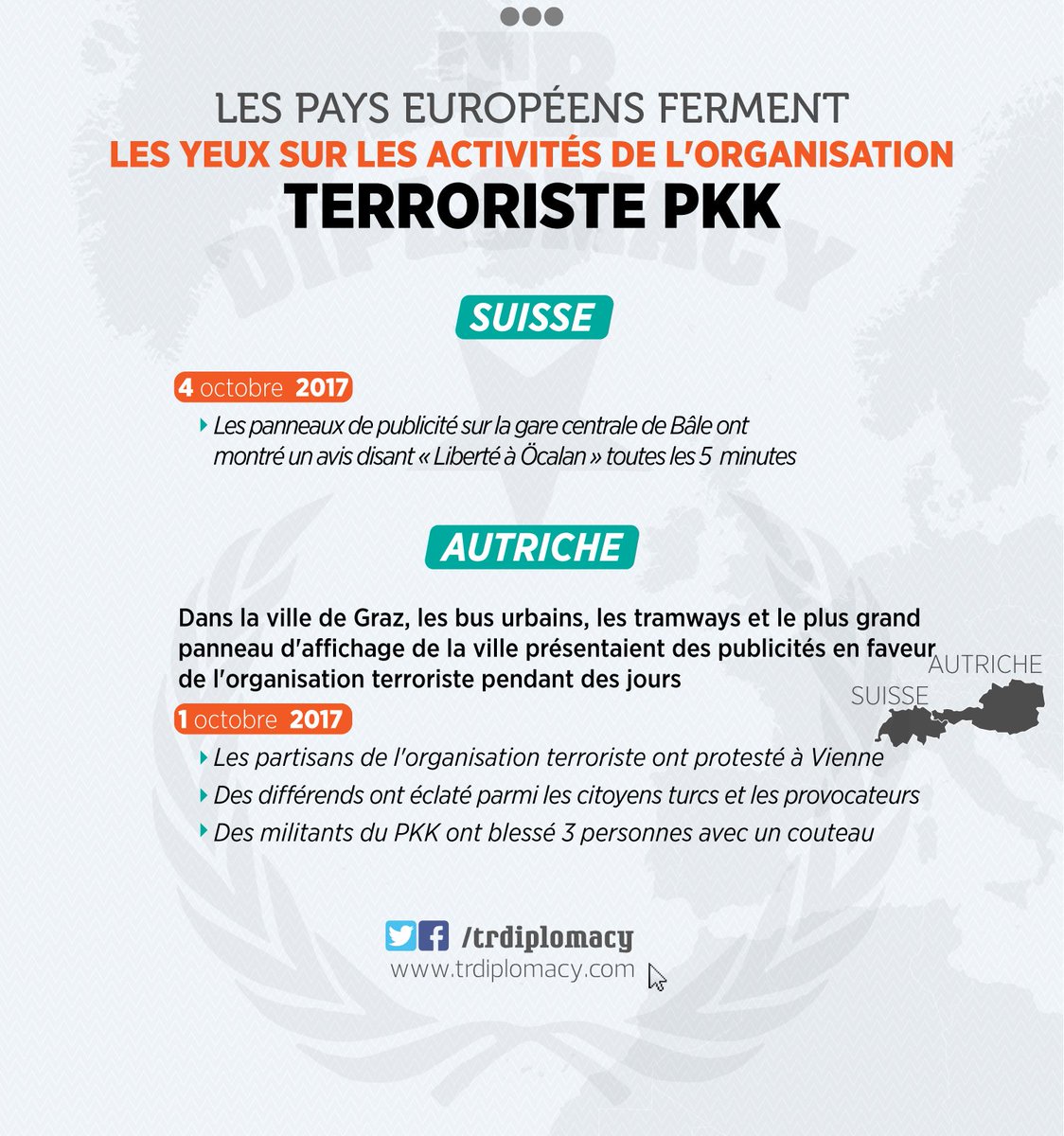 Les pays européens tolèrent les les activités provocatrices de l’organisation terroriste PKK