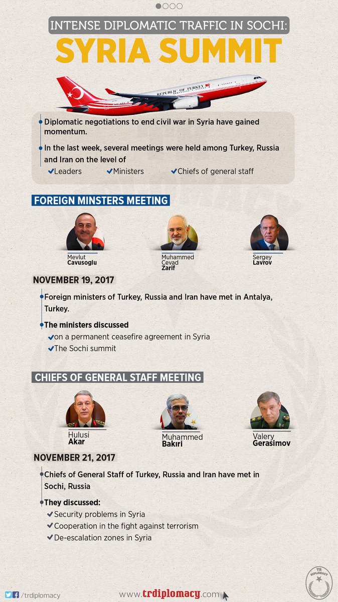 Intense diplomatic traffic in Sochi: Syria Summit