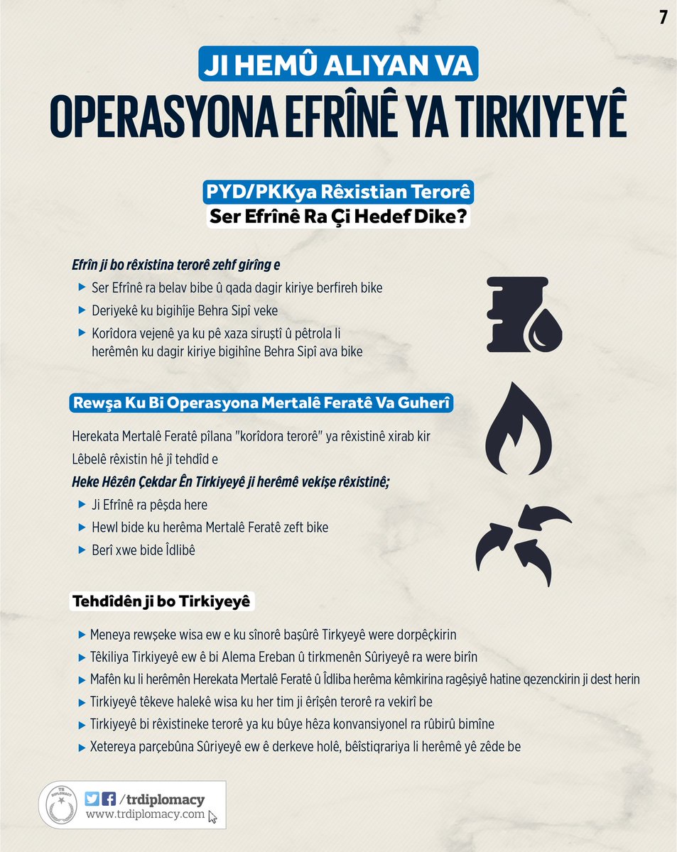 Operasyona Efrînê ya Tirkiyeyê