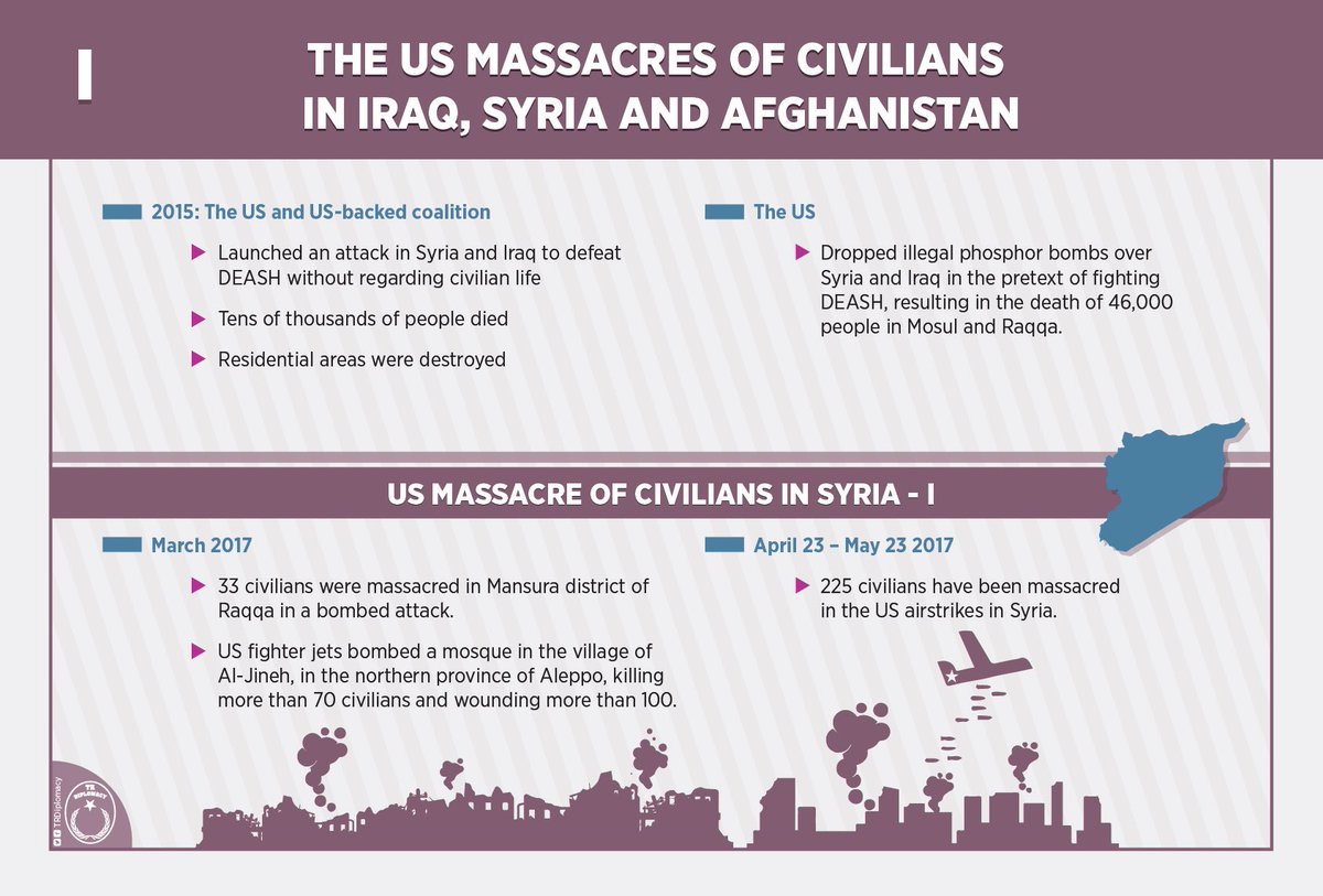 Latest US massacres of civilians