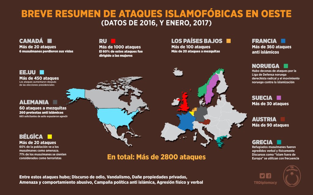 Ataques antiislámicos contra musulmanes en el Oeste (2016-2017)