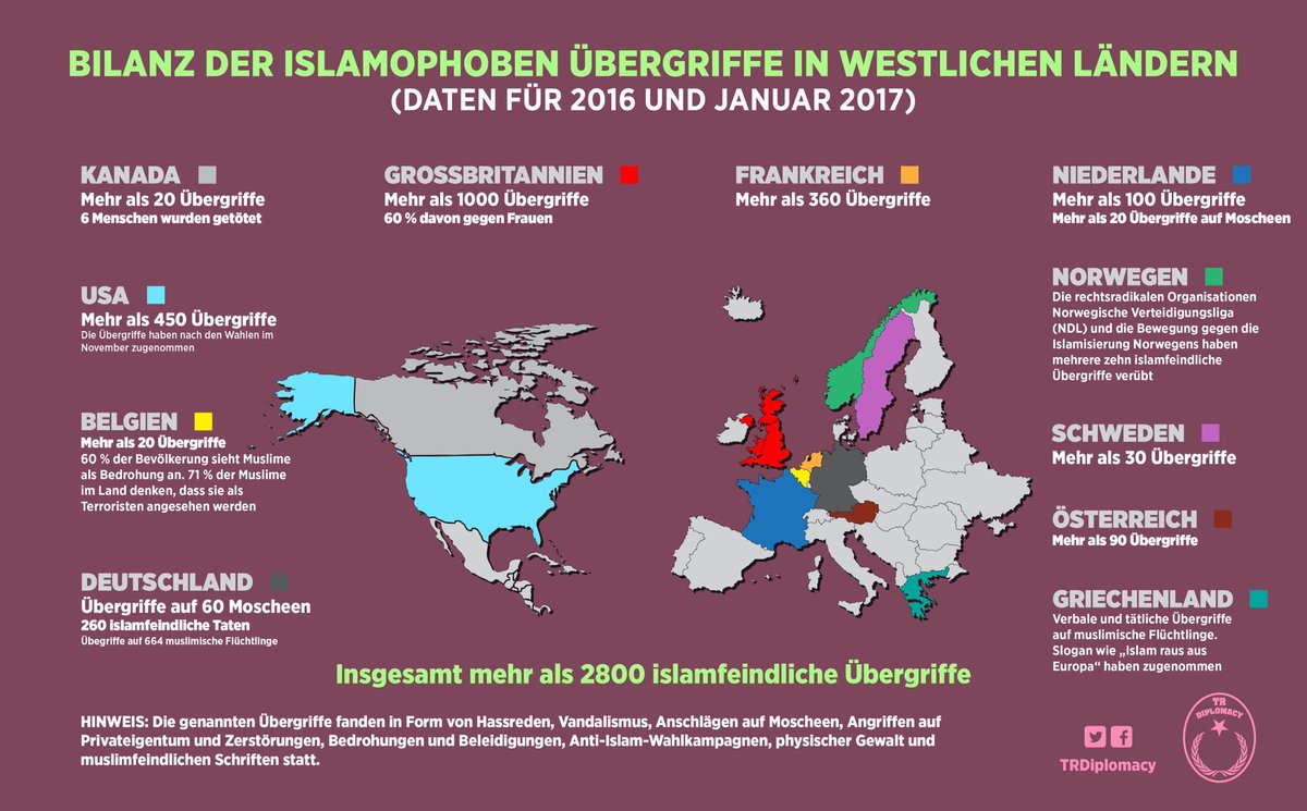 Islamfeindlichkeit u. Angriffe gegen Muslime in westlichen Ländern (2016-2017)