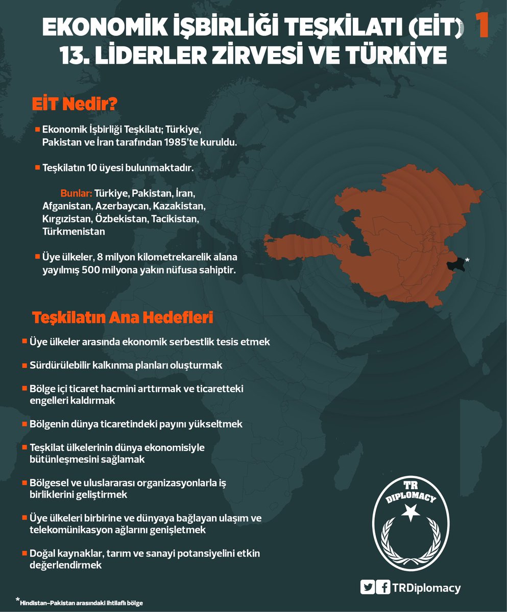 Ekonomik İşbirliği Teşkilatı (EİT) 13. Liderler Zirvesi ve Türkiye