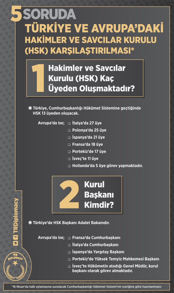 5 Soruda Türkiye ve Avrupa'daki Hakimler ve Savcılar Kurulu (HSK) Karşılaştırılması