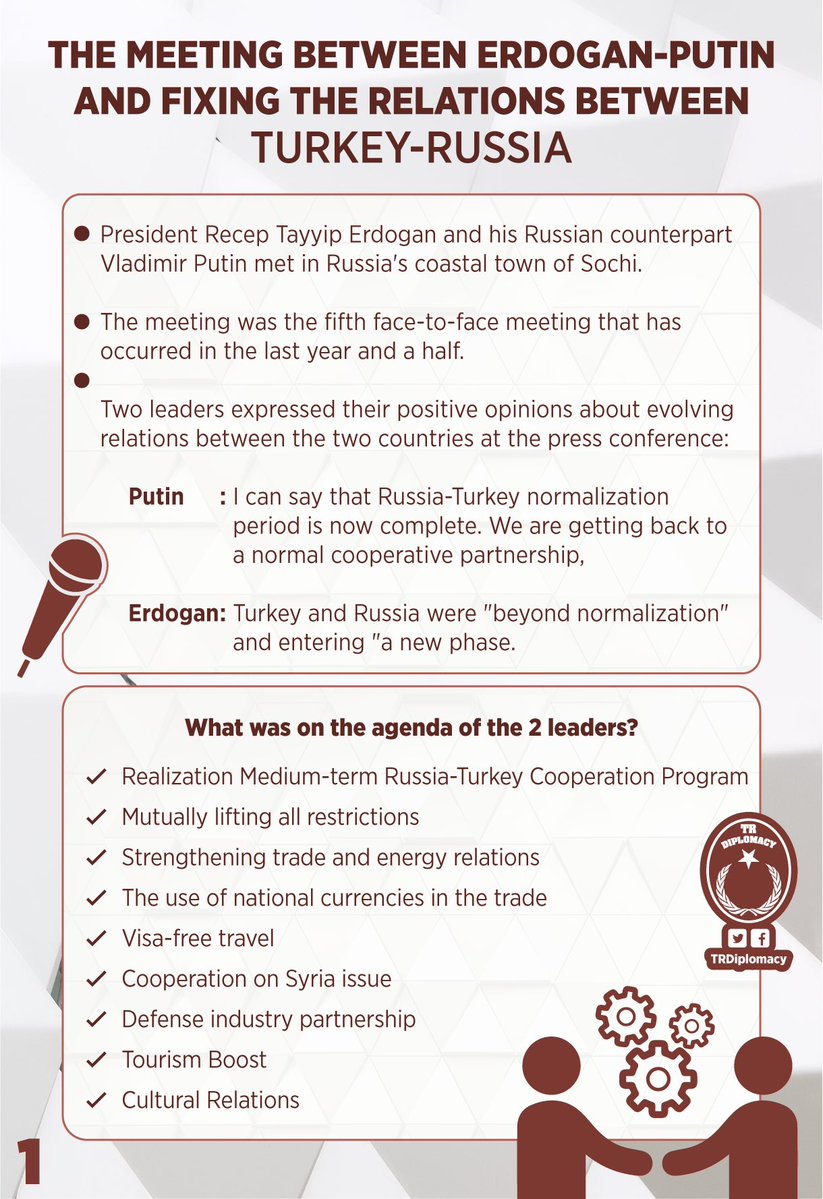 The talks between Erdogan-Putin and the improving Turkey-Russia relations