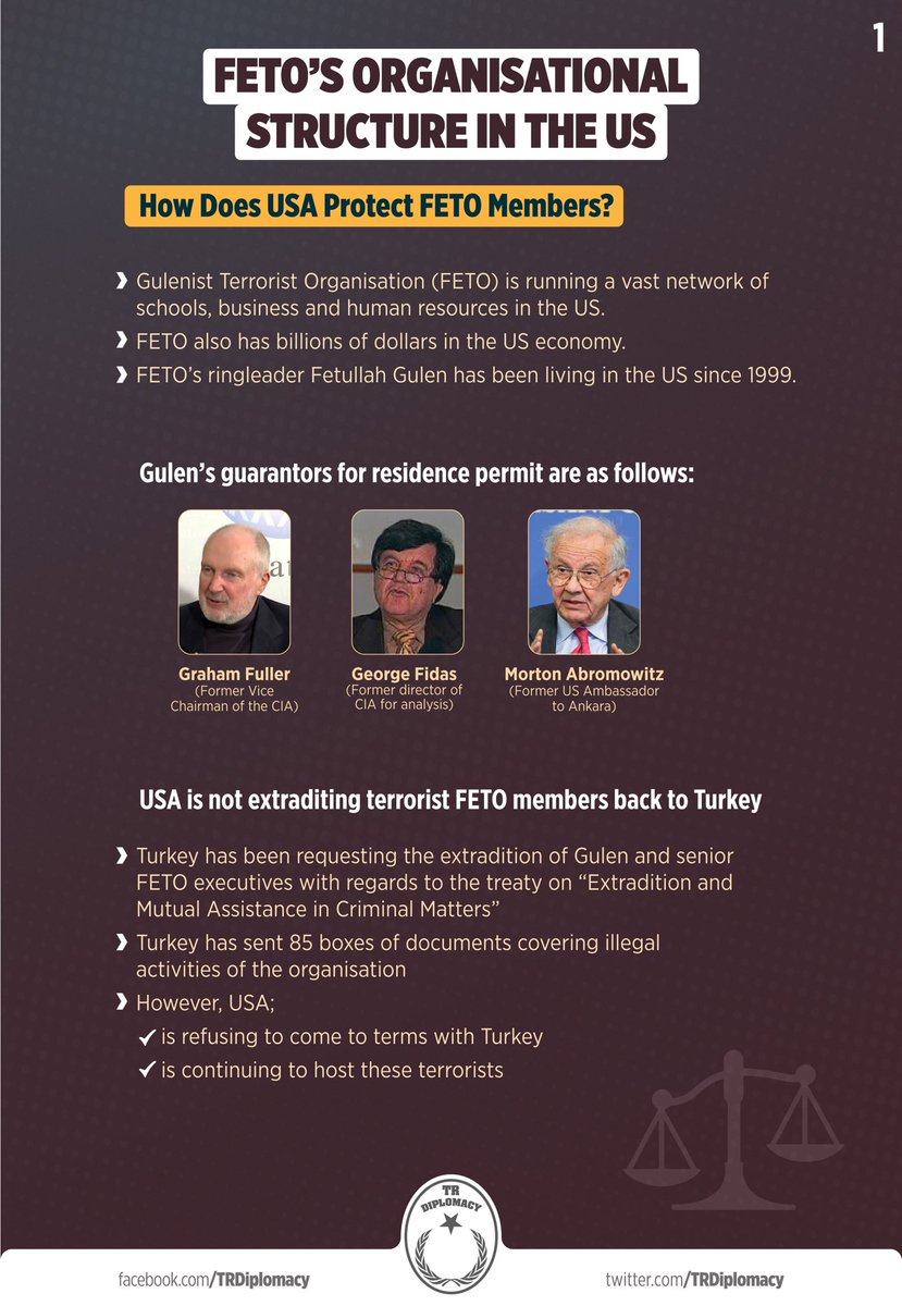 FETO's structural organisation in US is a huge threat to both Turkey and US
