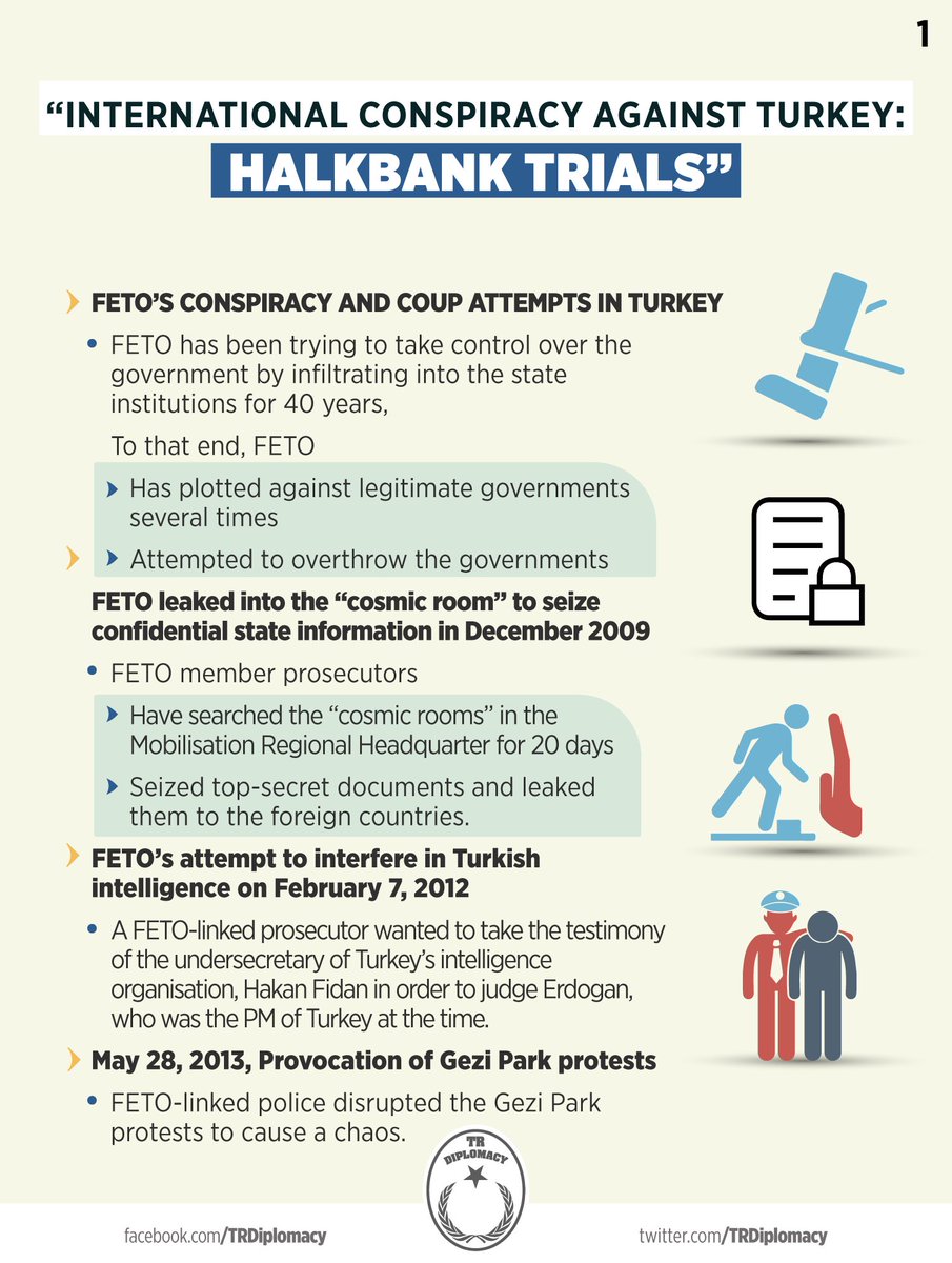 Here is the all aspects of the "International Conspiracy Plot Against Turkey: Halkbank Case in the US"