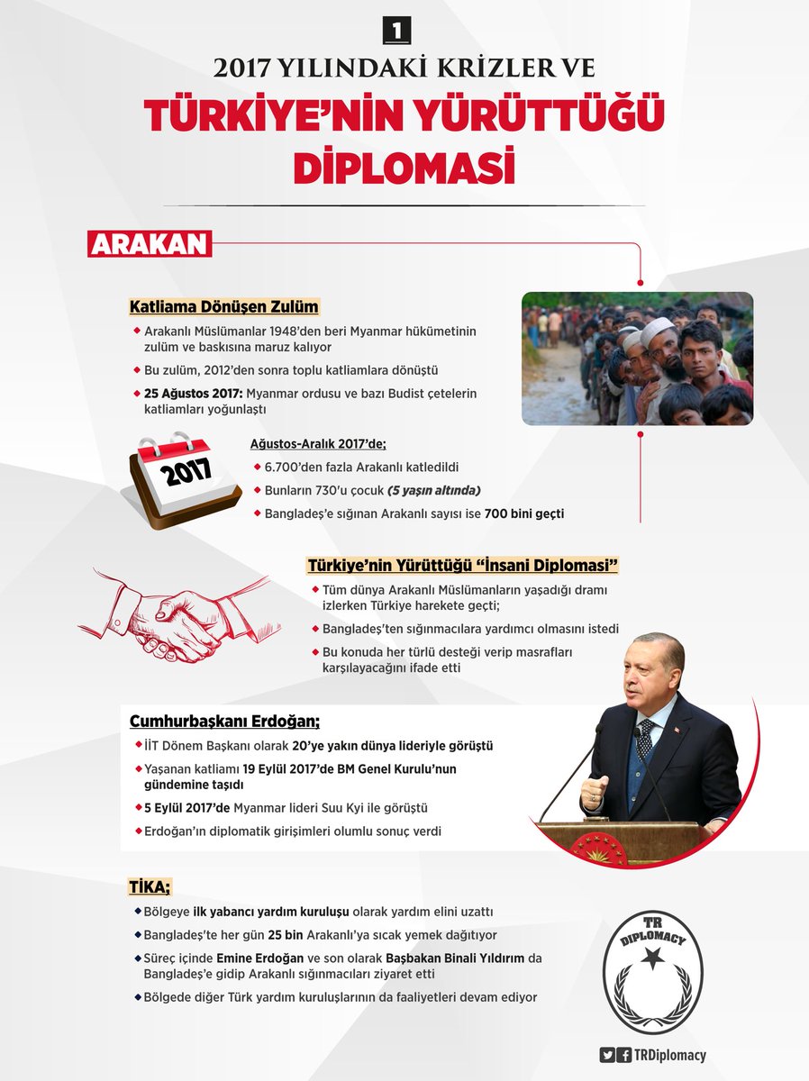 2017 Yılındaki Krizler ve Türkiye'nin Yürüttüğü Diplomasi