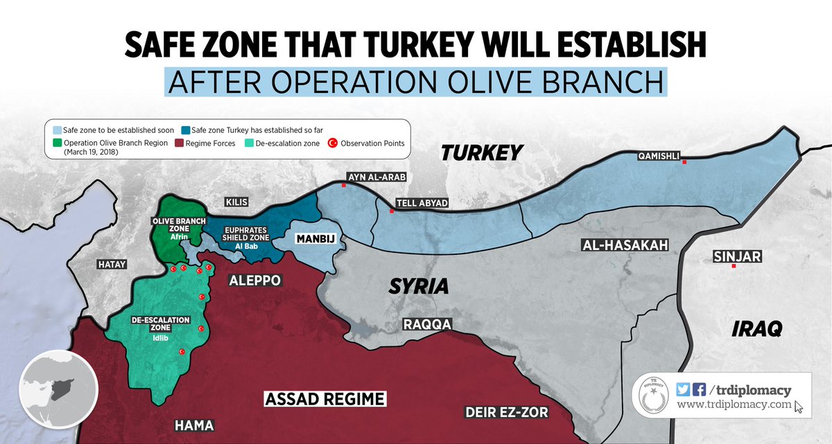 The safe zone that Turkey is planning to establish after the Afrin operation
