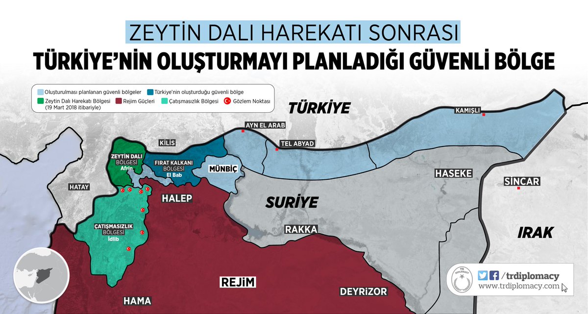 Zeytin Dalı Harekatı Sonrası Türkiye'nin Oluşturmayı Planladığı Güvenli Bölge